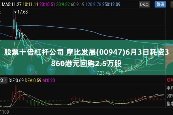 股票十倍杠杆公司 摩比发展(00947)6月3日耗资3860港元回购2.5万股