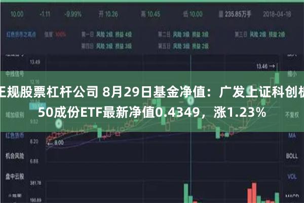 正规股票杠杆公司 8月29日基金净值：广发上证科创板50成份ETF最新净值0.4349，涨1.23%