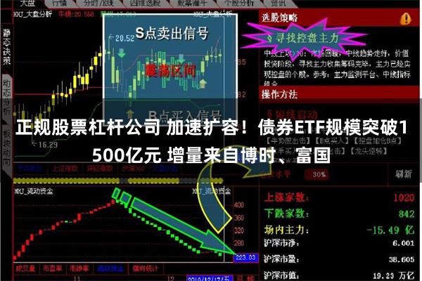 股票十倍杠杆公司 十年期国债收益率跌破2%与人民币汇率走势